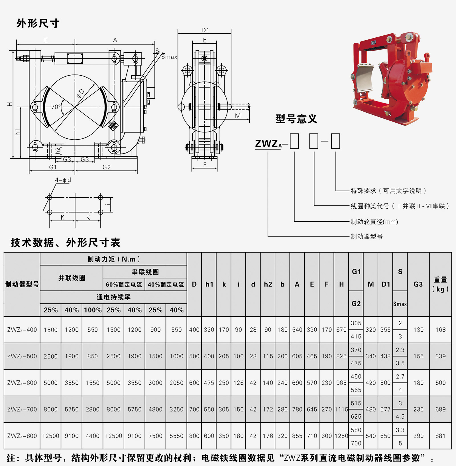 ZWZA直流電磁鼓式制動器