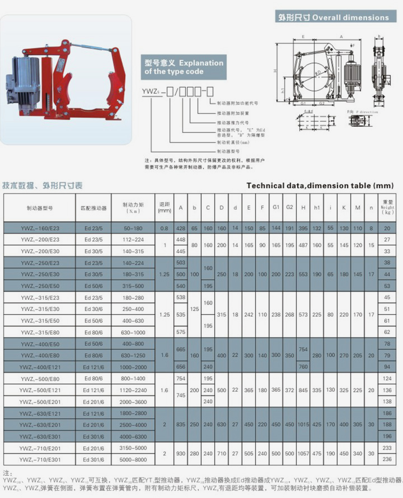 YWZ5電力液壓鼓式制動(dòng)器