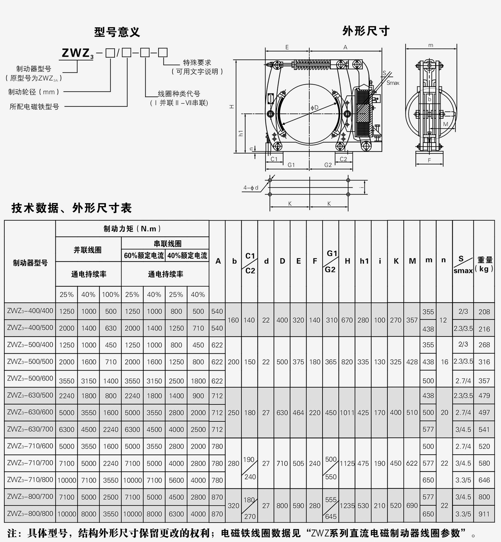 ZWZ3直流電磁鼓式制動(dòng)器